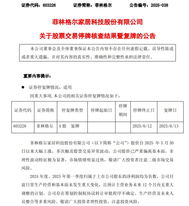 菲林格尔完成核查，提示多重风险，明日复牌