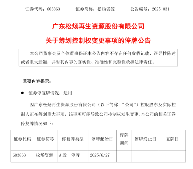 明起停牌！603863，筹划控制权变更