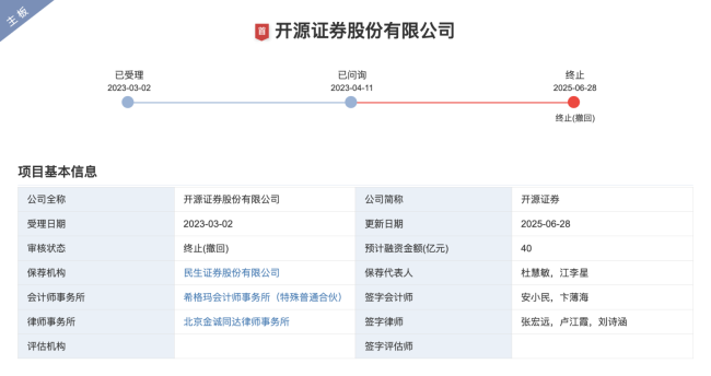 开源证券IPO终止审核 保荐人撤单 背后究竟是何原委？