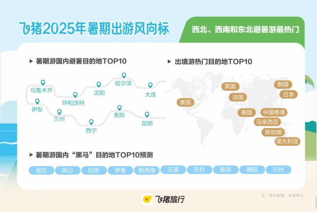 城市24小时 | 这座收缩型城市 要建机场了