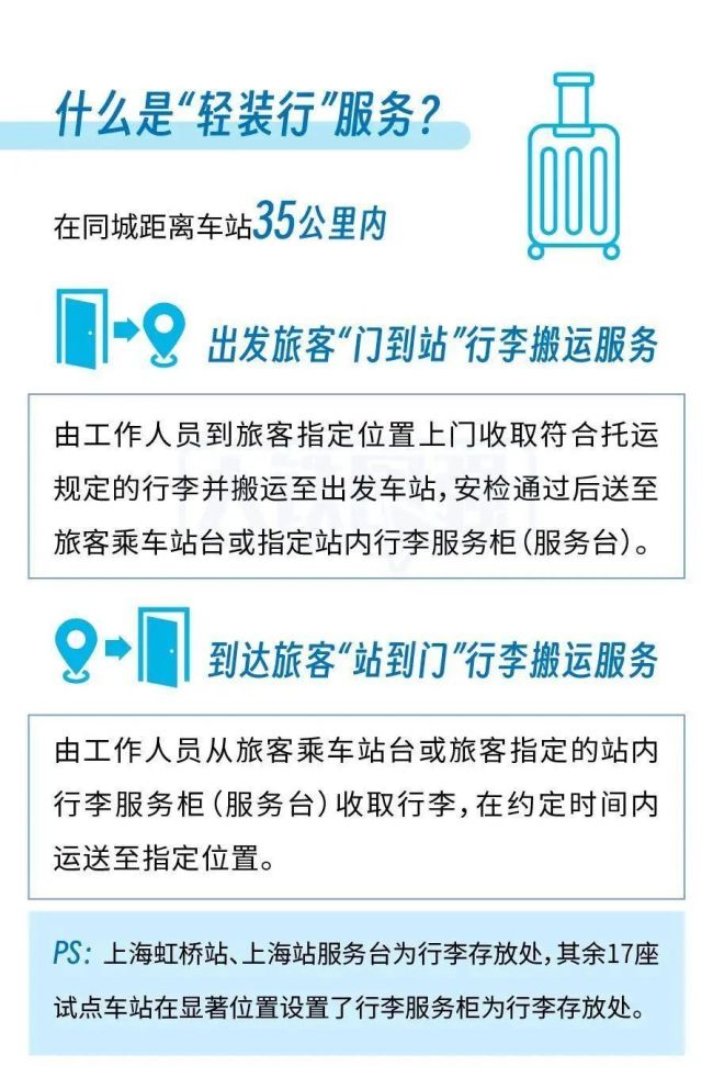 火车票这么买 能省钱→