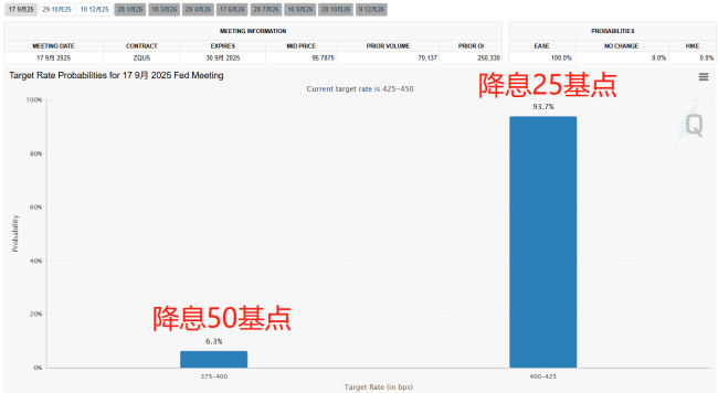 美股收盘：标普、纳指再创历史新高 腾讯大涨点燃中概股交易激情