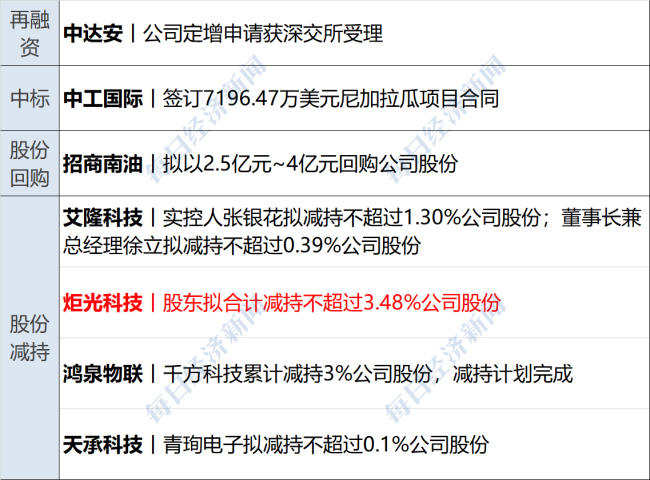 重要信号！美国副总统万斯对俄发出最新威胁；3名中国公民在美大巴事故中遇难；英伟达机器人“新大脑”即将揭晓；茶颜悦色道歉丨每经早参