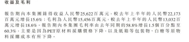 半年净赚76亿元 农夫山泉赢“麻”了！净利增超20% 股价年内涨超40%