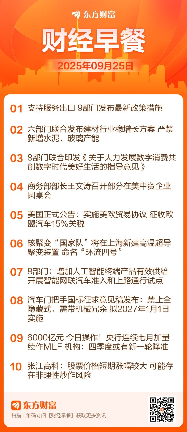 东方财富财经早餐 9月25日周四