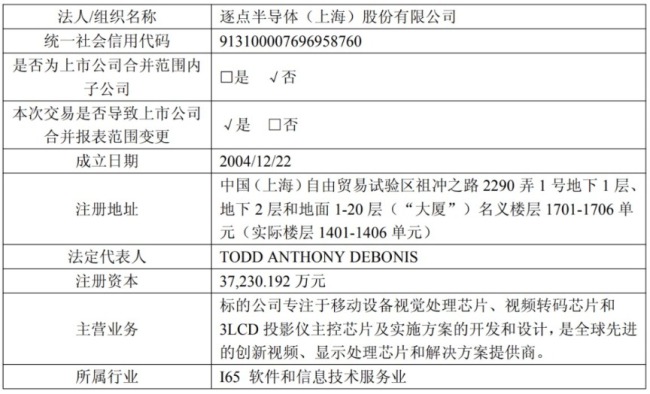 9.5亿元！688521，收购半导体资产
