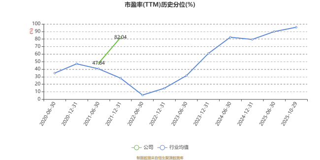 华软科技：2025年前三季度实现营业总收入2.61亿元