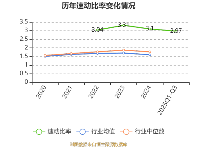 天地在线：2025年前三季度实现营业总收入9.07亿元