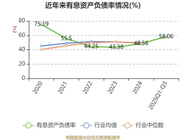 华电能源：2025年前三季度净利润2.67亿元