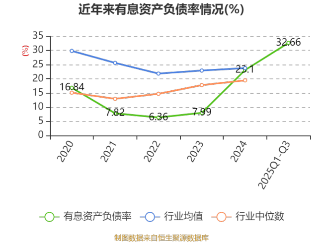 天禾股份：2025年前三季度净利润3525.48万元 同比增长234.89%