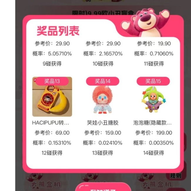 有人豪掷百万 有人跑外卖还债 记者调查:潮玩抽盒机原来全是套路!