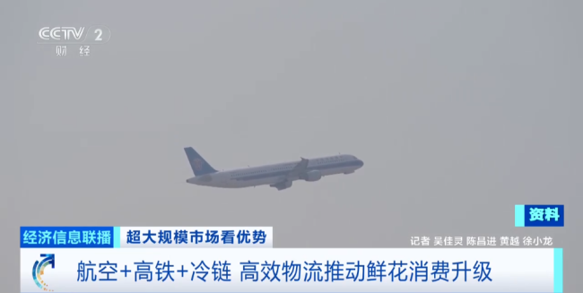 世界之最！这个超大规模市场 加速狂飙→