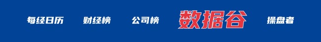 道指涨超660点 英伟达跌2.6%；神舟二十二号飞船发射圆满成功；华为新机发布 4699元起丨每经早参