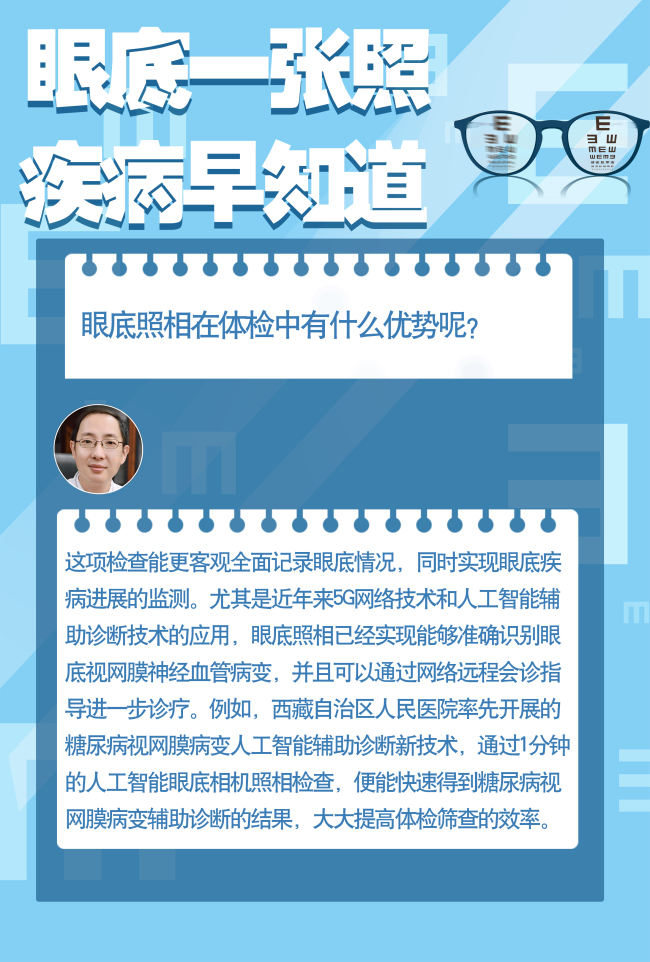 全国爱眼日|范翔：守护“睛”彩视界