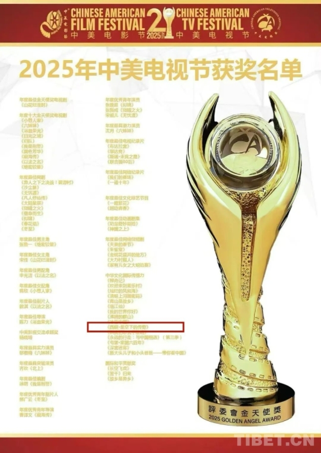 西藏人文纪录片《西藏·星空下的传奇》斩获2025年中美电视节大奖