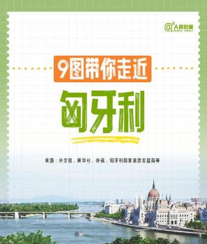 中文在匈牙利已成为高考外语科目之一 深化中匈友谊新篇章