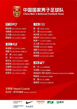 国足世预赛29人名单：武磊领衔，4归化球员助阵
