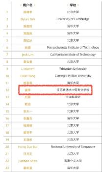 姜萍已达到数学系本科生的水平 中专女生全球竞赛夺第12名