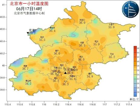 北京6月高温日数已超常年记录，周三起高温将“退场”一周