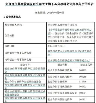 普华永道连遭基金公司解聘