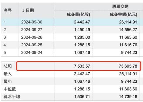 业内：巨幅增量资金持续看多A股，多路资金共筑牛市根基