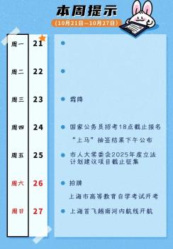 国考、研考报名，“上马”抽签结果公布……本周提示来了！