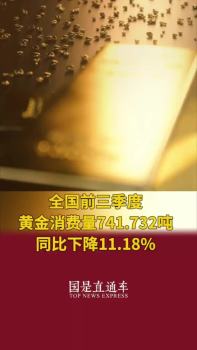 前三季度中国黄金消费量超741吨 同比下降11.18%