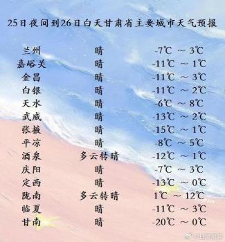 冷空气继续发威！大雪暴雪气温下降超14℃，明日11月28～29号天气 多地积雪深达25cm