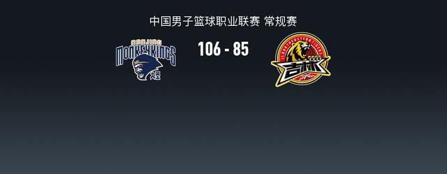 CBA：同曦106-85大胜吉林 林葳28分闪耀全场