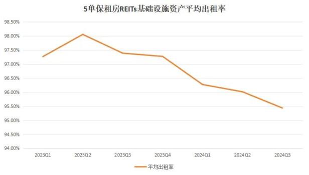 国家队下场收房子，非常时期、非常信号