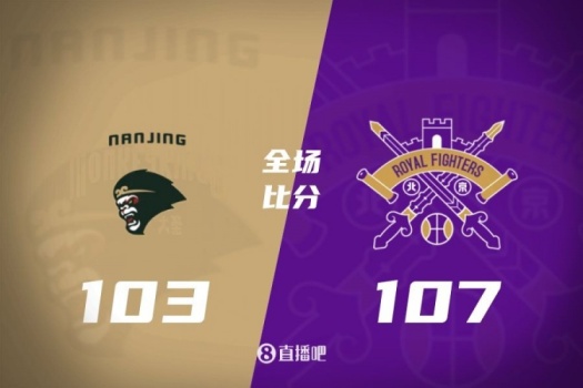 CBA常规赛：北控107-103同曦 客场险胜过关