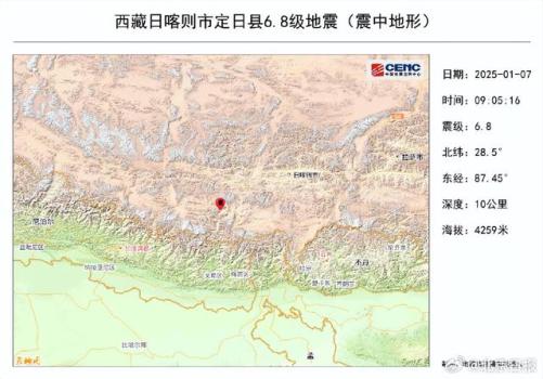 西藏日喀则市定日县发生6.8级地震 震中5公里内平均海拔约4259米