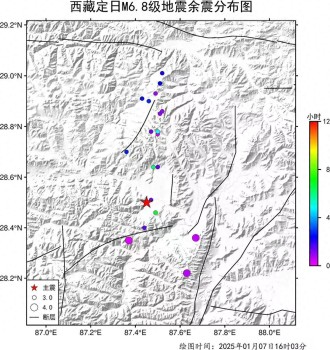 西藏日喀则共记录到余震660次 最大余震达4.4级