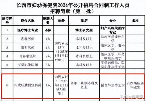 三甲医院回应“萝卜岗”质疑 为普惠托育工作所需