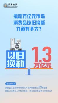 消費(fèi)品以舊換新力道有多大 撬動萬億元市場