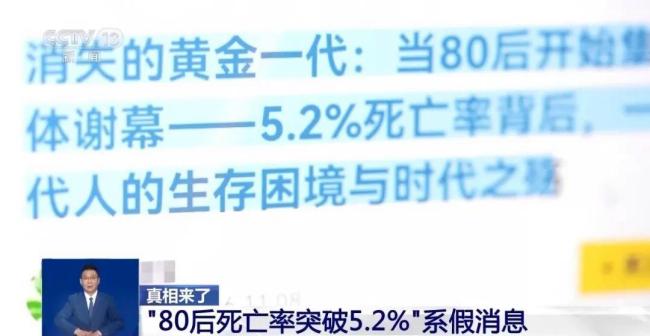 80后死亡率5.2%是假消息 數(shù)據(jù)源自AI運(yùn)算偏差