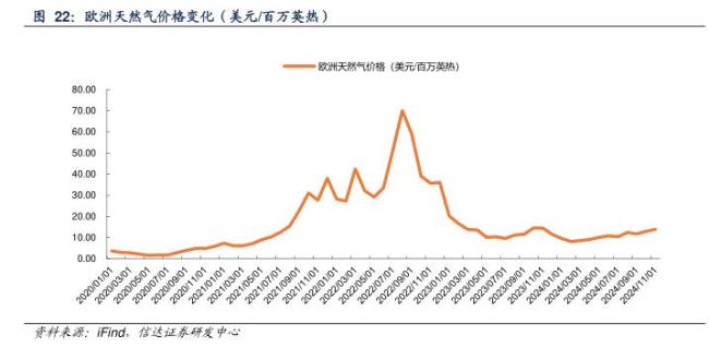 烏專家：澤連斯基出賣烏克蘭 礦產協(xié)議引爭議