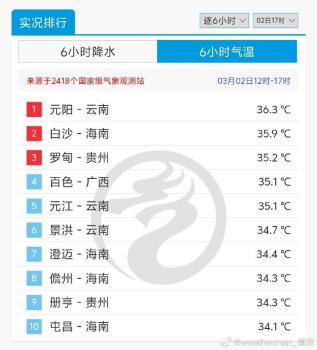 廣西體驗一夜入冬 氣溫“斷崖式”下跌