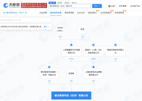 吳彥祖商標曾遭搶注,！吳彥祖在各平臺開設“吳彥祖教英語”賬號