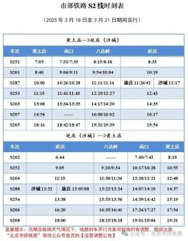 北京市郊铁路S2线列车运行图调整 满足春季踏青需求