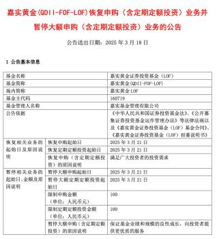 有黄金主题基金限购100元 金价创新高带动ETF领涨