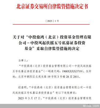 因拉抬打压股价，两私募基金证券账户被北交所限制交易 违规行为再受罚