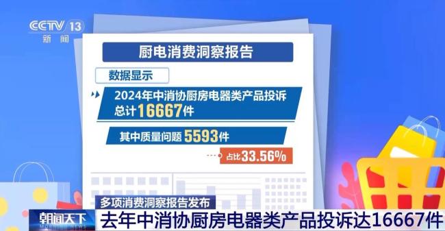 “買保健品上當(dāng)”年輕化 虛假宣傳成新坑