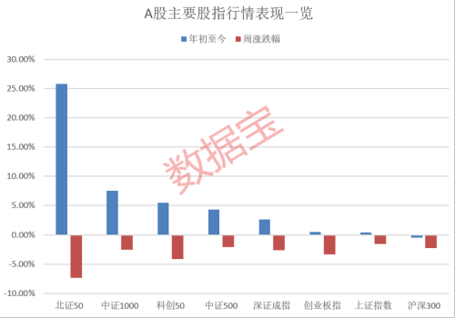 “4月决断”窗口临近，回撤or走高？外资看好A股长期价值