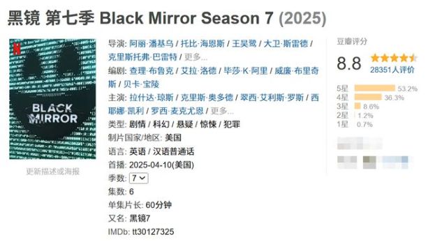 Netflix，美股关税风暴的避风港 冲击万亿美元市值目标