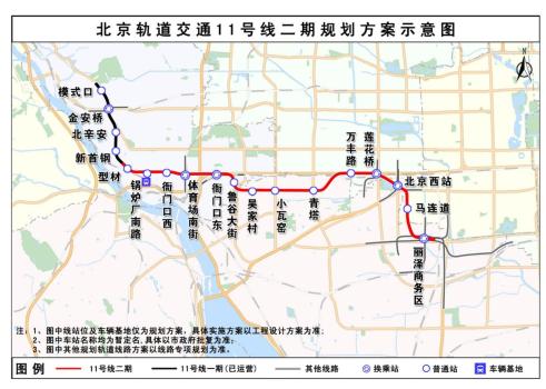 北京地鐵11號(hào)線二期路線公布 一體化規(guī)劃方案公示