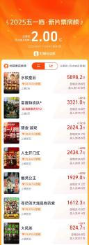 五一檔電影豆瓣開分 《幽靈公主》8.9分領(lǐng)跑