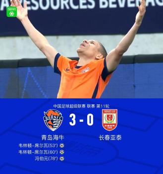 青島海牛3-0長(zhǎng)春亞泰收獲賽季首勝 韋林頓梅開(kāi)二度