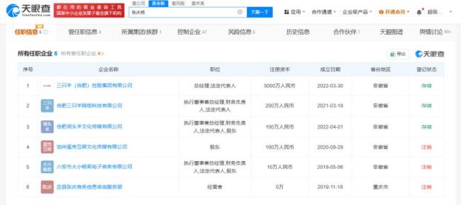 三只羊沈陽公司擬注銷 企業(yè)版圖調(diào)整引發(fā)關(guān)注