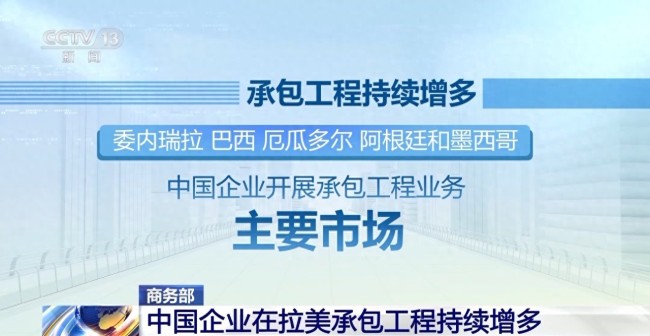 中拉去年貿(mào)易額超5184億美元 經(jīng)貿(mào)合作創(chuàng)新高